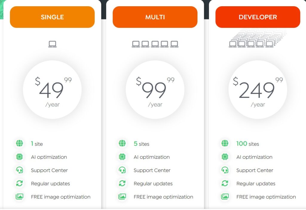 swift performance AI prix